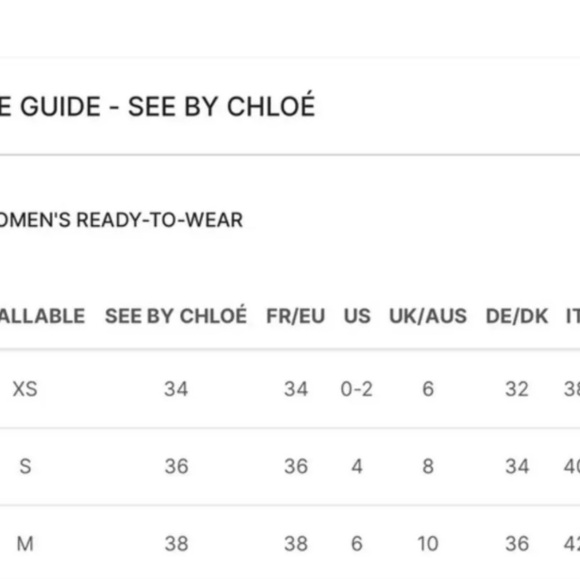 See by Chloe Polka Dot Halter Midi Dress SZ 34 - Picture 7 of 7